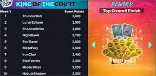 西甲 ｜「粗口疑雲」後 比寧咸發信道歉 強調會上訴